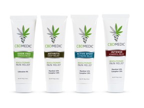 CBD Medic Pain Relief Products