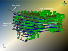 Figure 1: Lateral view of the underground layout