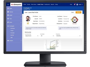 Identity Intelligence Dashboard - User Risk Profile History and Investigation