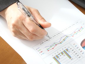 It’s entirely possible to have two portfolios with the same annual rate of return but with a dramatic difference in terminal value simply due to the timing and pattern of realized yearly returns, writes Martin Pelletier.