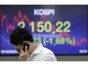 A currency trader talks on the phone near the screen showing the Korea Composite Stock Price Index (KOSPI) at the foreign exchange dealing room in Seoul, South Korea, Monday, March 25, 2019. Shares were sharply lower in Asia on Monday after Wall Street ended last week with a broad retreat.