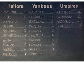 FILE - In this Aug. 12, 2016, file photo, the lineups are written on a board in the press level before Alex Rodriguez played in his final game as a Yankee player at Yankee Stadium in New York. Major league teams this season must notify the commissioner's office of their starting lineups before they are announced at stadiums. The decision Thursday, March 7, 2019, comes in response to the Supreme Court ruling that has led to more widespread legal gambling.