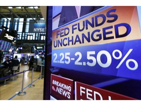 A screen on the floor of the New York Stock Exchange shows the rate decision of the Federal Reserve, Wednesday, March 20, 2019. The Federal Reserve is leaving its key interest rate unchanged and projecting no rate hikes in 2019, dramatically underscoring its plan to be "patient" about any further increases.