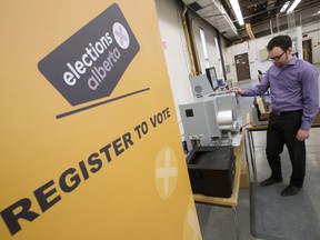 Albertans head to the polls.