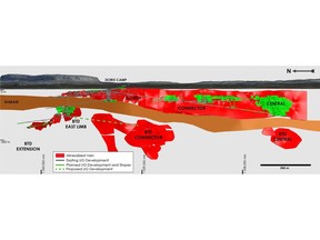 Figure 1: Doris deposit longitudinal section