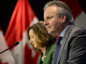 Stephen Poloz, Governor of the Bank of Canada, and Senior Deputy Governor Carolyn Wilkins.