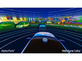 Point Cloud generated by the Velodyne Alpha Puck™, which can simultaneously locate the position of people and objects around a vehicle and assess the speed and route at which they are moving.