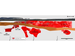Figure 1: Doris deposit longitudinal section showing the mineralized zones and current lateral development.