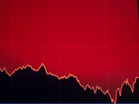 "Regardless of what the news is (on the trade situation), the market is set to have a decline here," says Larry Williams, who charts the volatility index.
