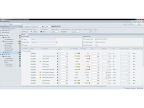 Operating window of Dynamic Real Time Optimizer