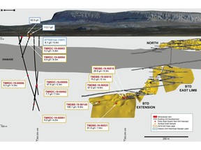 Figure 1: Doris longitudinal section showing the Doris Valley surface drilling relative to the BTD Extension zone and selected drill hole results.