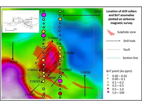 Location of drill collars and BoT anomalies at Heinä target plotted on airborne magnetic survey