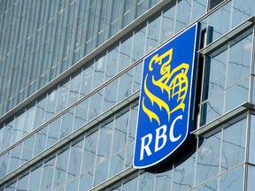 U.S. Commodities and Futures Trading Commission said RBC Capital Markets engaged in at least 385 non-competitive, fictitious or unlawful trades between December 2011 and October 2015.
