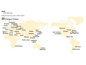 Global Power City Index(GPCI) 2019 - 48 Target Cities
