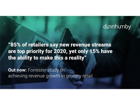 dunnhumby: Statistic from commissioned Forrester study on achieving revenue growth in grocery retail