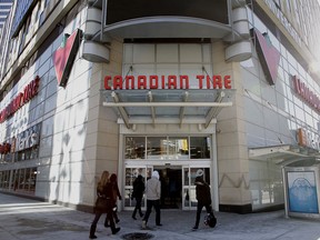 Spruce Point Capital, American hedge fund and serial aggressor of Canadian companies, has recently set its sights on Canadian Tire.