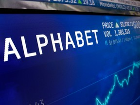 Alphabet shares are up about 40 per cent from a June low, with the rally largely fuelled by optimism over its 2020 prospects, particularly with respect to ad revenue.