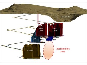 Figure 1: Mine footprint targets location