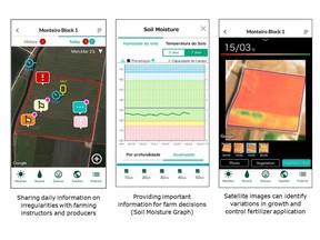Image 1: Smart devices enable large farms to grasp conditions, quickly detect irregularities and make agricultural decisions