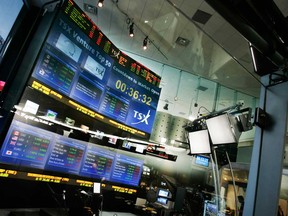 All of the TSX’s 11 major sectors were higher, led by the energy sector which jumped 12.2 per cent.