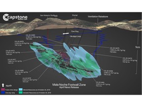 Figure 1 – Select High Grade Step-out and Infill Holes at Cozamin Mine: April 2020 Drill Results. For full details, see Capstone's news release of April 23, 2020.