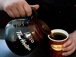 A CIBC analyst identifies Restaurant Brands, which operates Tim Hortons, among his top picks.