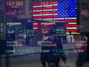 Monitors displaying stock market information are seen through the window of the Nasdaq MarketSite in the Times Square in New York.