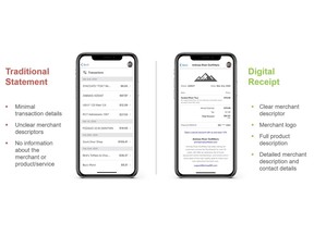 Full digital receipt offers the consumer complete purchase clarity