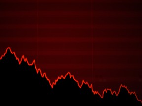 Wall Street investors think overvalued U.S. stocks should be in retreat.