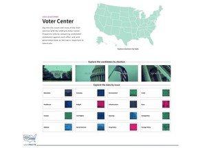 USAFacts 2020 Voter Center