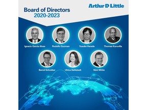Arthur D. Little Board of Directors