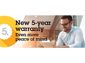 The new Axis warranty promises customers extended quality, reliability and support at no extra cost.