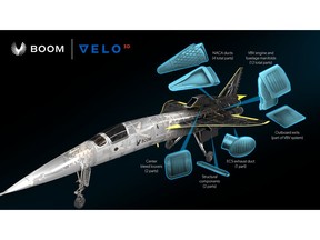 XB-1 will fly with Titanium 3D-printed components, most of which perform critical engine operations. All parts are manufactured on VELO3D's Sapphire system. Image credit: Boom Supersonic and VELO3D