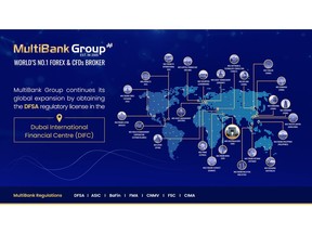 MultiBank Group continues its global expansion by obtaining the DFSA regulatory license in the DIFC.