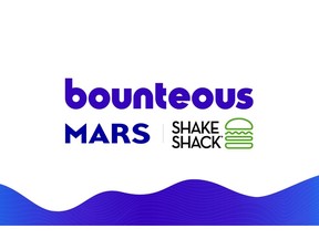 Bounteous, Shake Shack, and Mars Wrigley share breakthrough results of collaborative partnerships at Acquia Engage 2020.