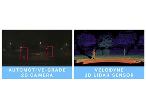 Side by side comparison of images produced by automotive camera and Velodyne's Velarray lidar in dark conditions with streetlights and low beam headlights.