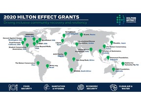 Hilton Effect Foundation reveals 2020 grants and achieves $1 million in global COVID-19 community response efforts.
