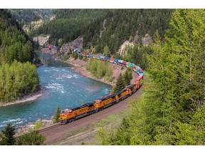 BNSF Publishes Corporate Sustainability Report