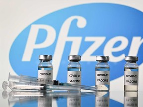 Pfizer Inc. said a final analysis of clinical-trial data showed its COVID-19 vaccine was 95 per cent effective.