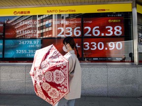 A pedestrian walks past an electronic board displaying the Nikkei 225 index in Tokyo, on Nov. 4, 2020, as Asian markets react to early predictions following the U.S. presidential election.