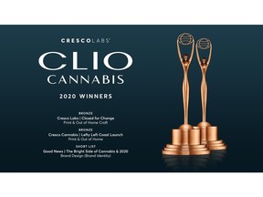 Cresco Labs was honored with three awards for marketing creative excellence from the venerable 2020 Clio Cannabis Awards.