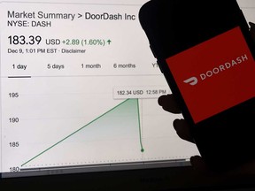 Food delivery startup DoorDash surged some 80 per cent in a U.S. stock market debut Wednesday.