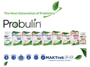 Probulin Family of Products