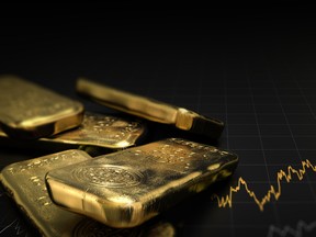 Gold prices have dipped from last year's record highs above US$2,000 per ounce.