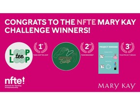 Mary Kay sponsors Network for Teaching Entrepreneurship World Series of Innovation Challenge to inspire young entrepreneurs to solve the world's most pressing problems.