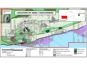 Figure 1. New discoveries and base of till anomalies at Area 1