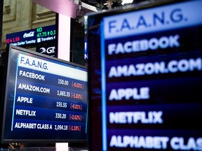 Monitors display FAANG stock information on the floor of the New York Stock Exchange. The tech behemoths have crushed analysts' sales estimates by 8.4 per cent for the latest calendar quarter, the best showing for a quarter on record.