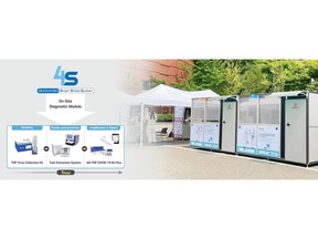 SEASUN BIOMATERIALS' 4S system, a one-stop COVID-19 molecular diagnostic system located on the Seoul National University campus.