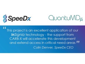 SpeeDx aims to develop an affordable, fast (60 mins), point-of-care test for the detection of bacteria that cause CT and NG, in addition to determining the susceptibility of NG to cefixime, ciprofloxacin, and azithromycin. Utilizing their newly patented InSignia™ technology to both assess the presence of active bacterial infection and AMR status, SpeeDx is collaborating with QuantuMDx to port the test onto their Q-POC™ sample to answer qPCR & integrated microarray system - a small battery-powered, simple-to-use device suitable for remote settings.