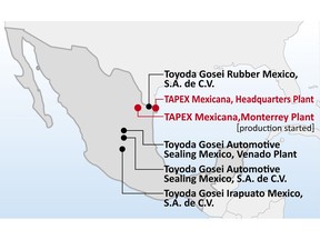 Production network in Mexico